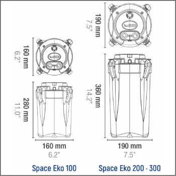 Зовнішній фільтр Sicce SPACE EKO+ 100