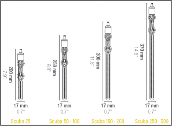 Нагреватель Sicce Scuba - 50 Вт