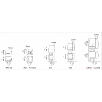 Помпа Sicce Easy Line Micraplus - 600 л/ч