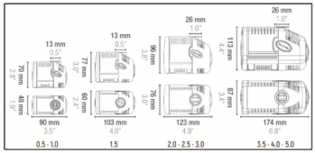 Помпа Sicce Syncra Silent 2.0 - 2150 л/ч