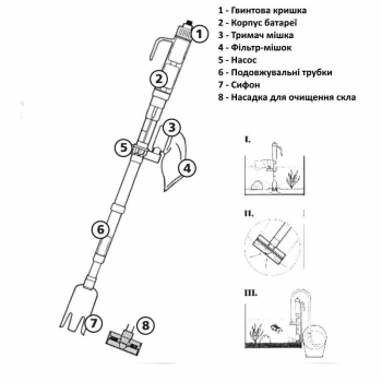 Сифон для грунта Hobby Perfektus Pro - Аккумуляторный