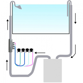 Адаптер для автоматической дозировки удобрений Chihiros Dosing Flow Adapter 12/16