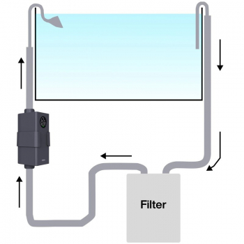 Нагреватель наружный Chihiros Heater Pro 12/16мм, 10-1000W