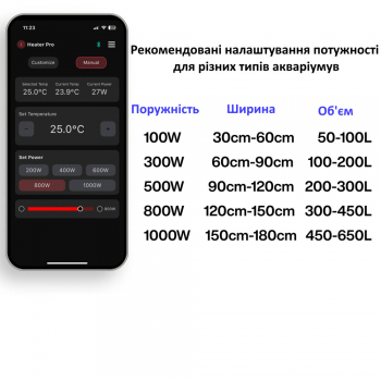 Нагреватель наружный Chihiros Heater Pro 16/22мм, 10-1000W