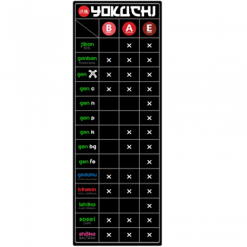 Комплексное удобрение Yokuchi Gen nano X All in One 30 мл