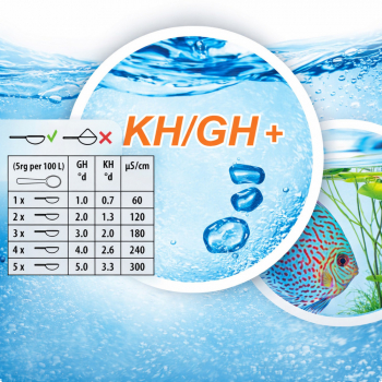 Минерализатор Easy-Life OsmoVital для повишения KH и GH - 250г