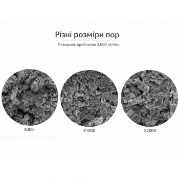 Наполнитель Aquario Neo Media Soft S Premium Quad (с понижением pH) 1 л